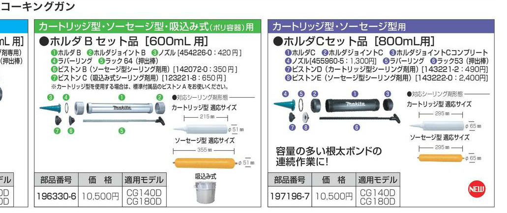 マキタ 充電式コーキングガン用オプションホルダＢセット品(600ml用) :196330-6:とら吉 - 通販 - Yahoo!ショッピング