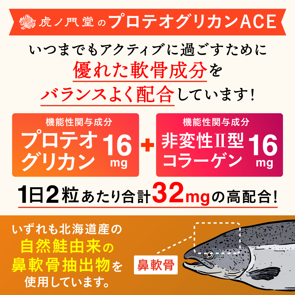 プロテオグリカンACE 60粒(約30日分) 3個セット 膝関節の動きの違和感を改善する機能性表示食品 サプリ