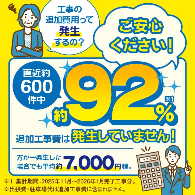 ✨激安価格✨持帰9万円 新品未開封 LP ガス風呂給湯器 ‼️定価32万‼️リモコン無料セット(浴室 台所) プロパンガス  ガスふろ給湯器 ノーリツ（NORITZ） 工事費込みセット 【プロパンガス】 ガス給湯器 16