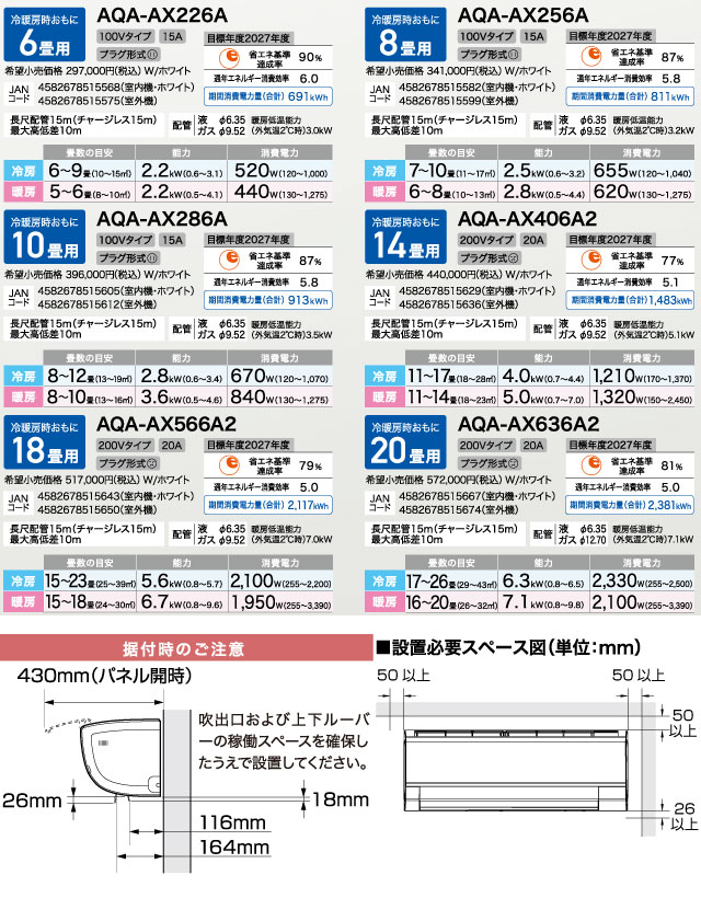 AXシリーズ ルームエアコン 冷房/暖房：6畳程度 AQUA AQA-AX226A-W ハイグレードモデル ホワイトの画像