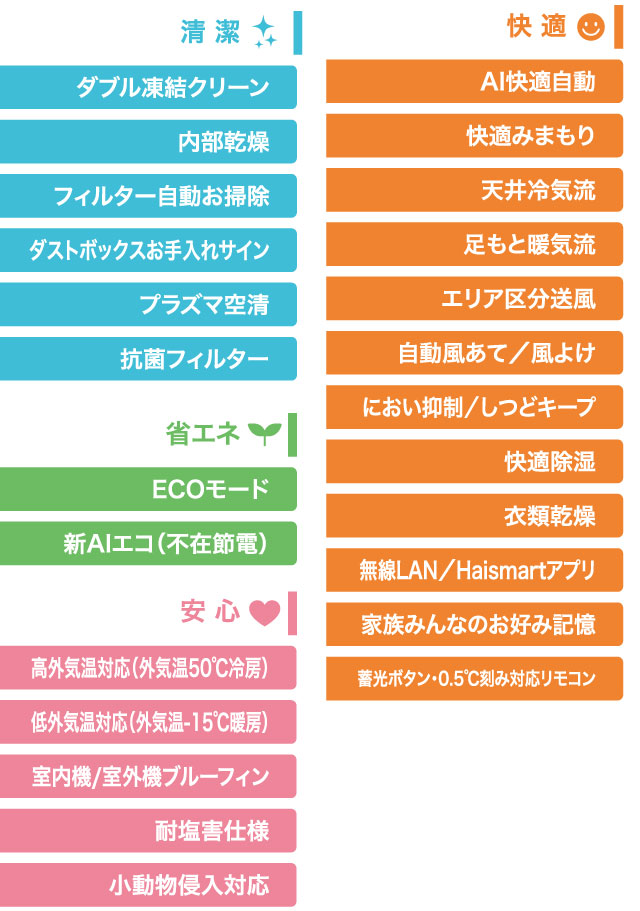 AXシリーズ ルームエアコン 冷房/暖房：6畳程度 AQUA AQA-AX226A-W ハイグレードモデル ホワイトの画像