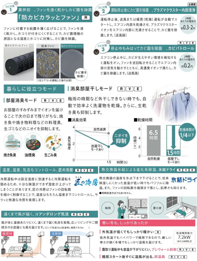 SHARP（シャープ） 工事費込みセット Rシリーズ ルームエアコン 冷房