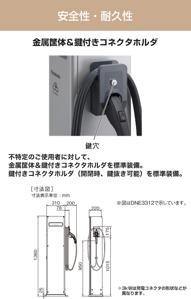 Panasonic（パナソニック） EV・PHEV充電用 充電スタンド ELSEEV