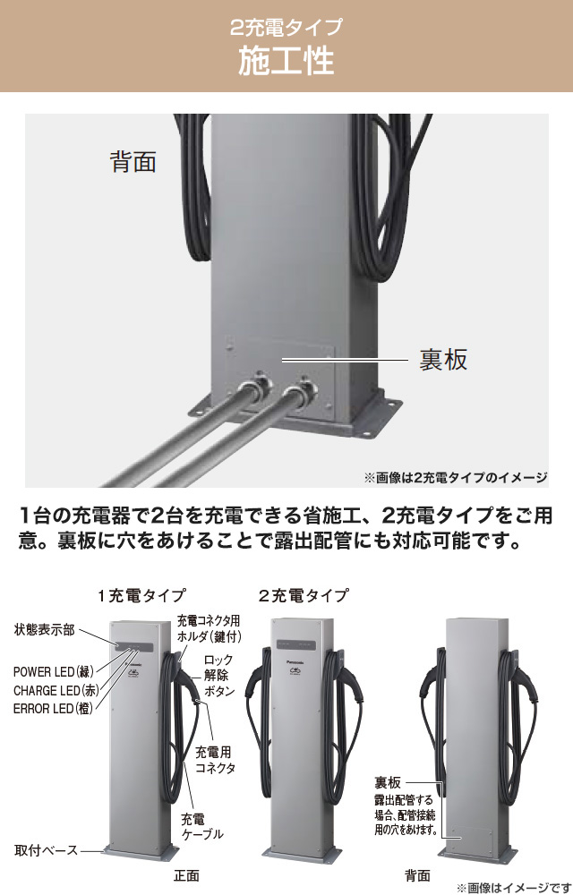 Panasonic（パナソニック） EV・PHEV充電用 充電スタンド ELSEEV