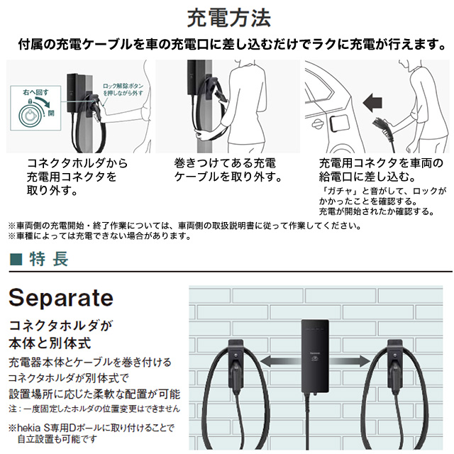 Panasonic（パナソニック） EV・PHEV充電用 充電器 ELSEEV hekia S