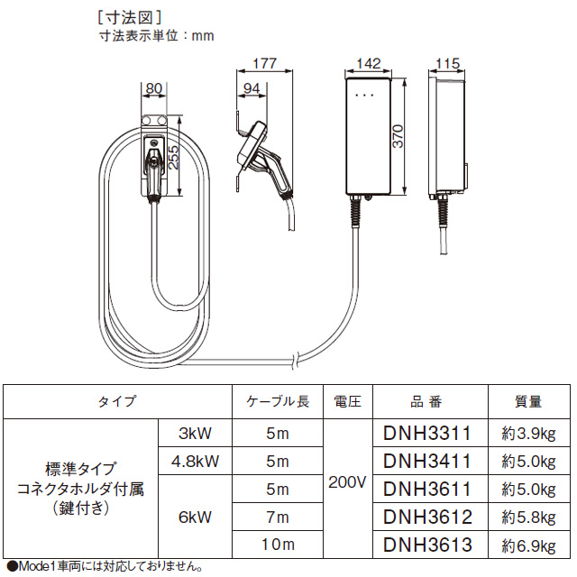 Panasonic VL-WD613 ＆充電器 Panasonic（パナソニック） EV・PHEV充電用 充電器 ELSEEV hekia S