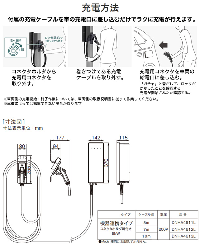 最新PanasonicエルシーブヘキアS mode3EV充電器6kwケーブル7m