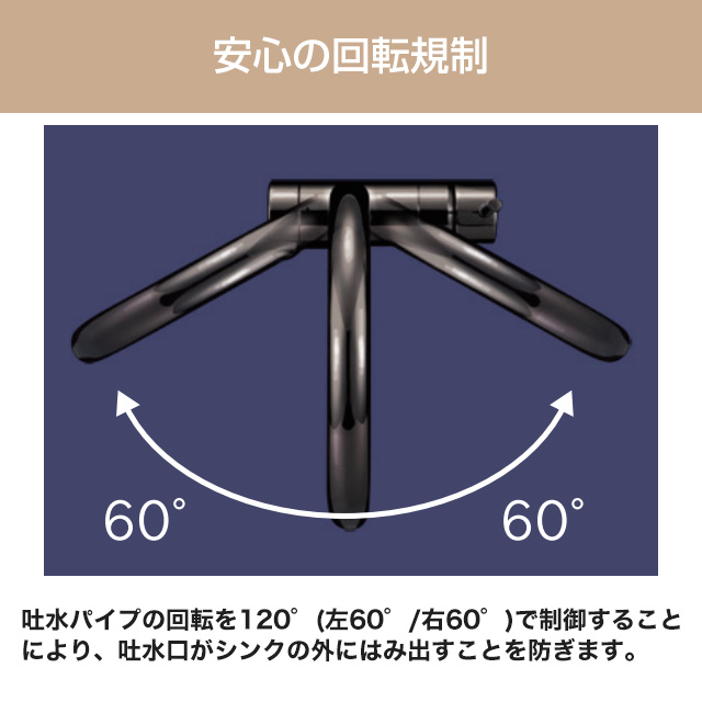 浄水器 アンダーシンク 商品一覧 - 家電と住宅設備の取替ドットコム