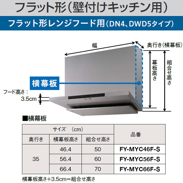 Panasonic（パナソニック） 横幕板 フラット形レンジフード用 レンジ