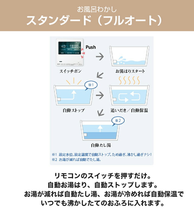 工事費込みセット ノーリツ ガス給湯器 GT-C1672AR-1-BL-13A-15A+RC-K101EW 16号 フルオート 屋外据置形  （都市ガス）の画像