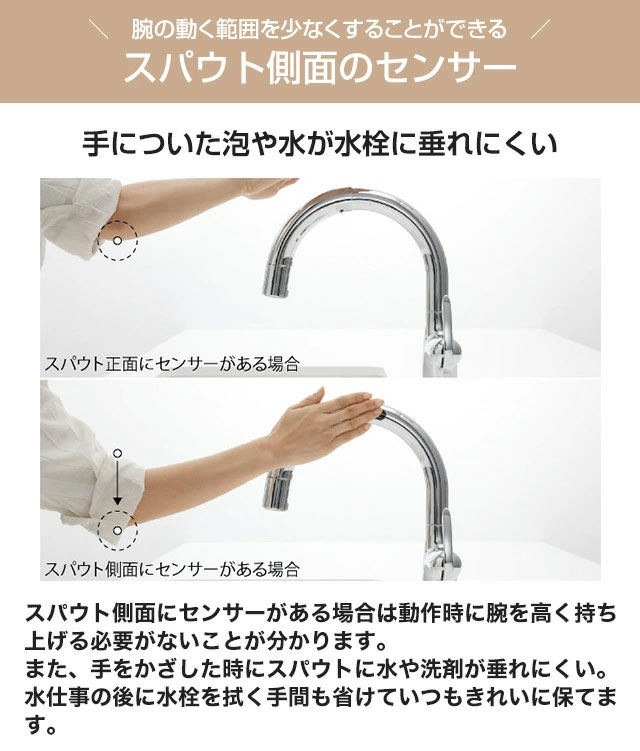 工事費込みセット LCタッチレス 蛇口一体型浄水器 乾電池式 キッチン水