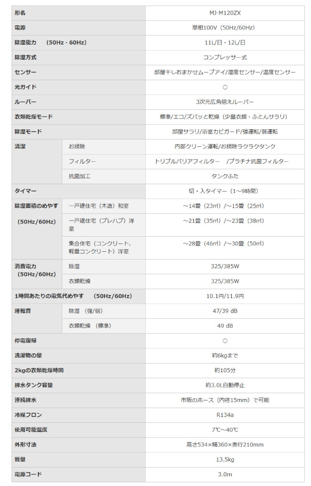 衣類乾燥特化型 除湿機 サラリ （50Hz・60Hz）11L/日・12L/日 三菱電機