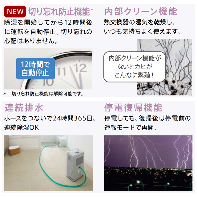 衣類乾燥 除湿機 サラリPro ハイパワータイプ 15.5L/日・18L/日（50Hz