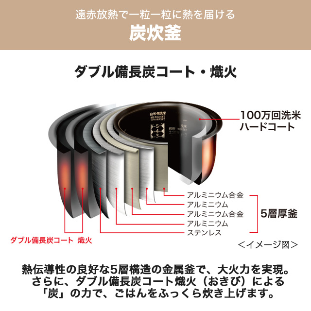 備長炭 炭炊釜 炊飯器 0.09〜1.0L(0...の詳細画像1