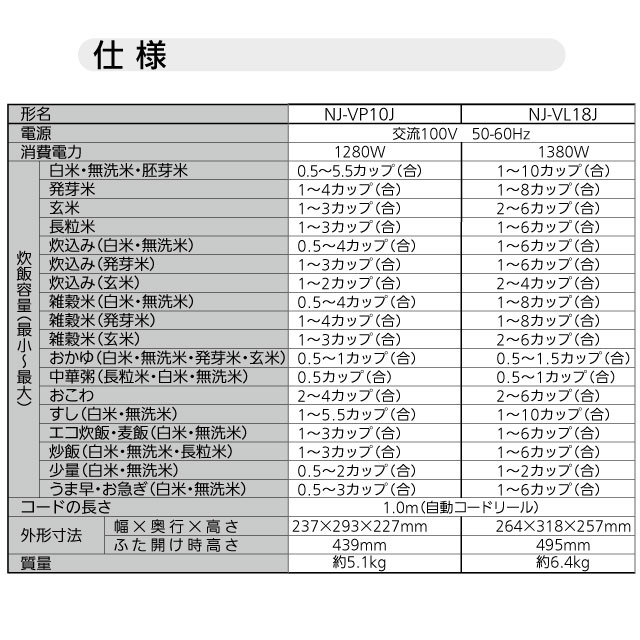 備長炭 炭炊釜 炊飯器 0.09〜1.0L(0...の詳細画像5