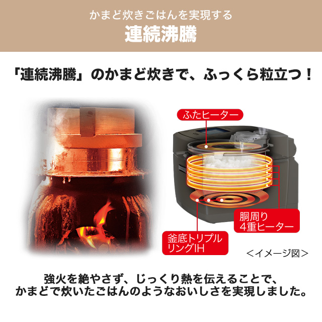 三菱（MITSUBISHI） 本炭釜 炊飯器 0.09〜1.0L(0.5合〜5.5合) NJ-VW10J