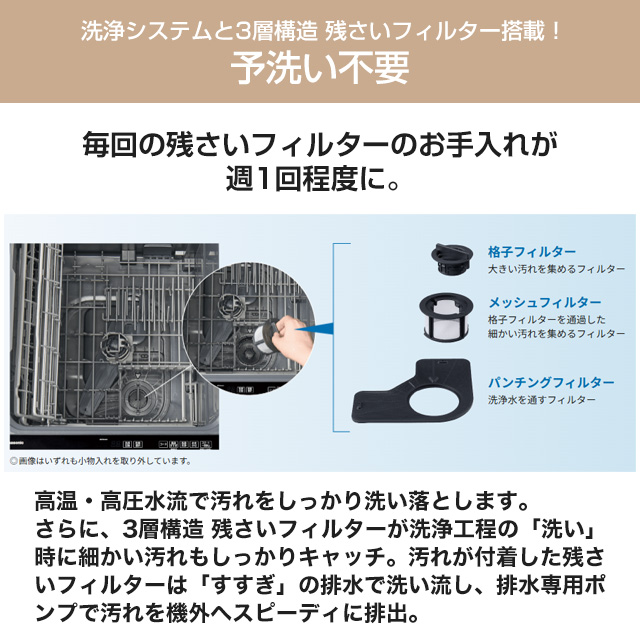 Panasonic（パナソニック） 工事費込みセット プルオープンタイプ B1