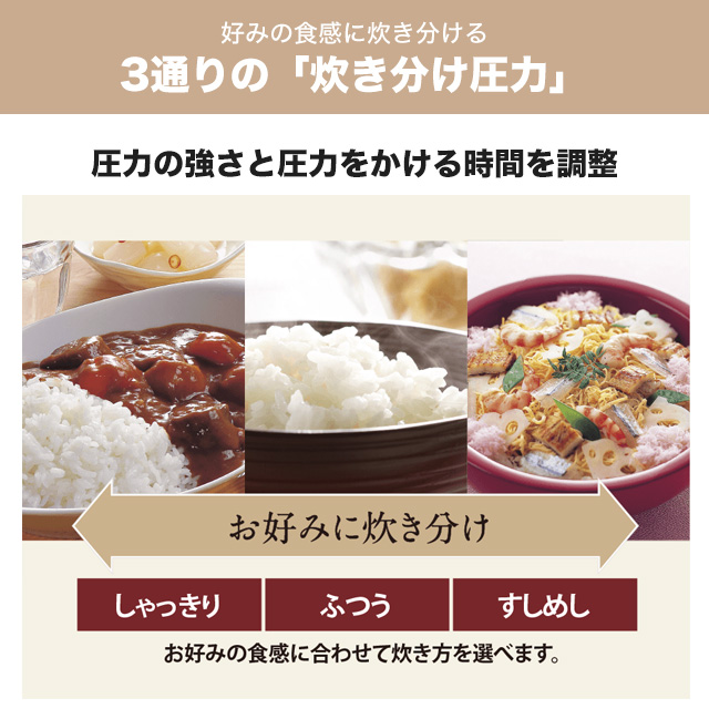 象印（ZOJIRUSHI） 極め炊きシリーズ 豪熱大火力 炊飯器 0.09〜1.0L