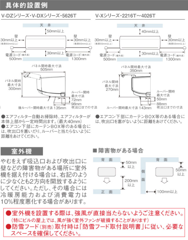 TOSHIBA（東芝） Tシリーズ ルームエアコン 冷房/暖房：18畳程度 RAS