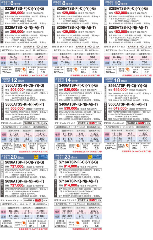 工事費込みセット risora リソラ SXシリーズ ルームエアコン 冷房/暖房：8畳程度 ダイキン S256ATSS-A パネル：ソライロ 本体色：ダークグレータイプの画像