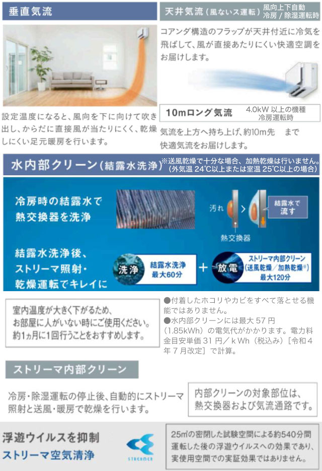 最終値下げ！ルームエアコン　ダイキン「リソラ」　工事費負担します！ ダイキン（DAIKIN） 工事費込みセット risora リソラ SXシリーズ