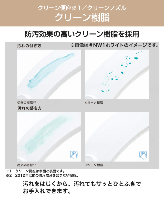 TOTO ホテル向け ウォシュレット HX2 防湿温水洗浄便座 レバー便器洗浄