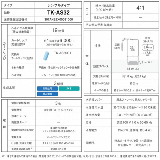 Panasonic（パナソニック） シンプルタイプ アルカリイオン整水器 除去