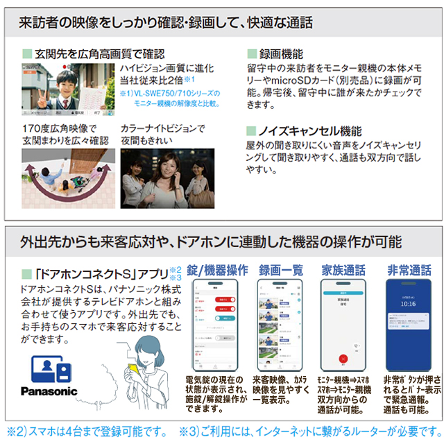 Panasonic（パナソニック） 工事費込みセット スマホで外でもドアホン