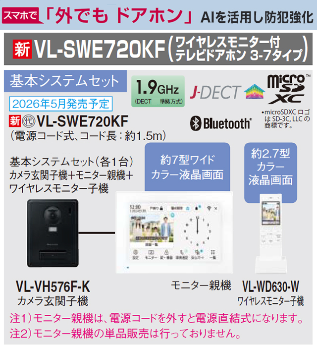 Panasonic（パナソニック） スマホで外でもドアホン ドアホン 電源