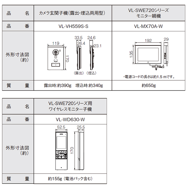 Panasonic（パナソニック） スマホで外でもドアホン ドアホン 電源