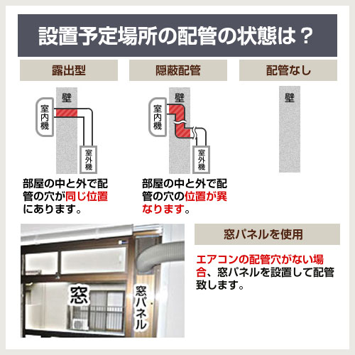 工事費込みセット スゴ暖 HXシリーズ ルームエアコン 冷房/暖房：14畳程度 ダイキン S405ATHP-W 寒冷地向けエアコン ホワイト | ダイキン | 09