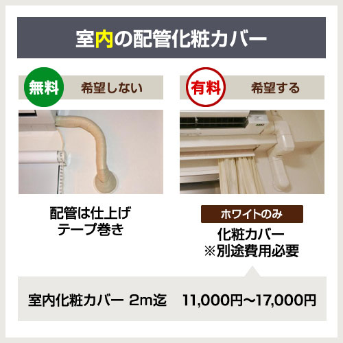 工事費込みセット スゴ暖 HXシリーズ ルームエアコン 冷房/暖房：14畳程度 ダイキン S405ATHP-W 寒冷地向けエアコン ホワイト | ダイキン | 11