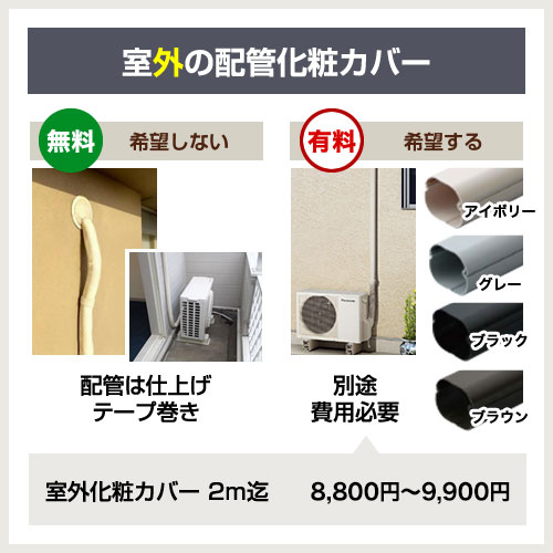 工事費込みセット スゴ暖 HXシリーズ ルームエアコン 冷房/暖房：14畳程度 ダイキン S405ATHP-W 寒冷地向けエアコン ホワイト | ダイキン | 12