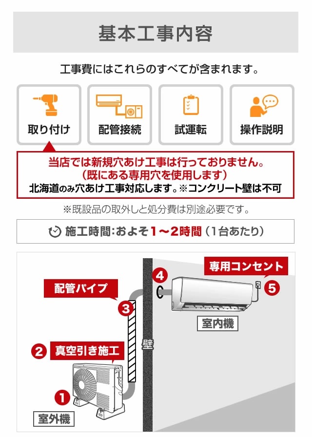 工事費込みセット スゴ暖 HXシリーズ ルームエアコン 冷房/暖房：14畳程度 ダイキン S405ATHP-W 寒冷地向けエアコン ホワイト | ダイキン | 04