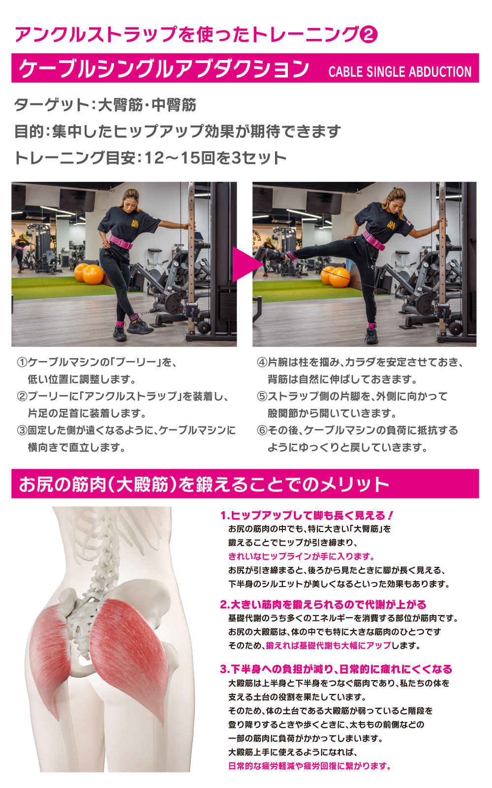 ALLOUT公式 アンクルストラップ ヒップアップ キックバック ヒップトレーニング ポイント利用 爆買 関連画像4