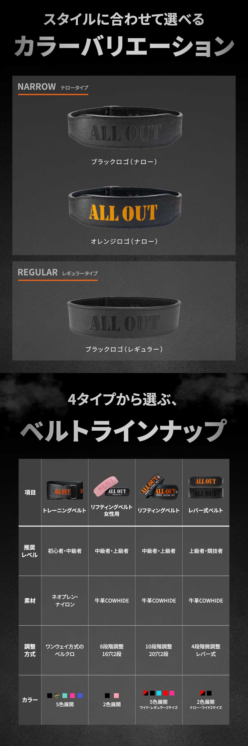 ALL OUT（オールアウト） ALLOUT IFBB PRO監修 レバーアクションベルト