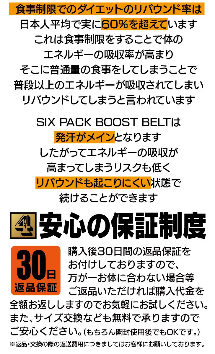 サウナベルト ダイエットベルト 発汗 お腹引き締めベルト 加圧