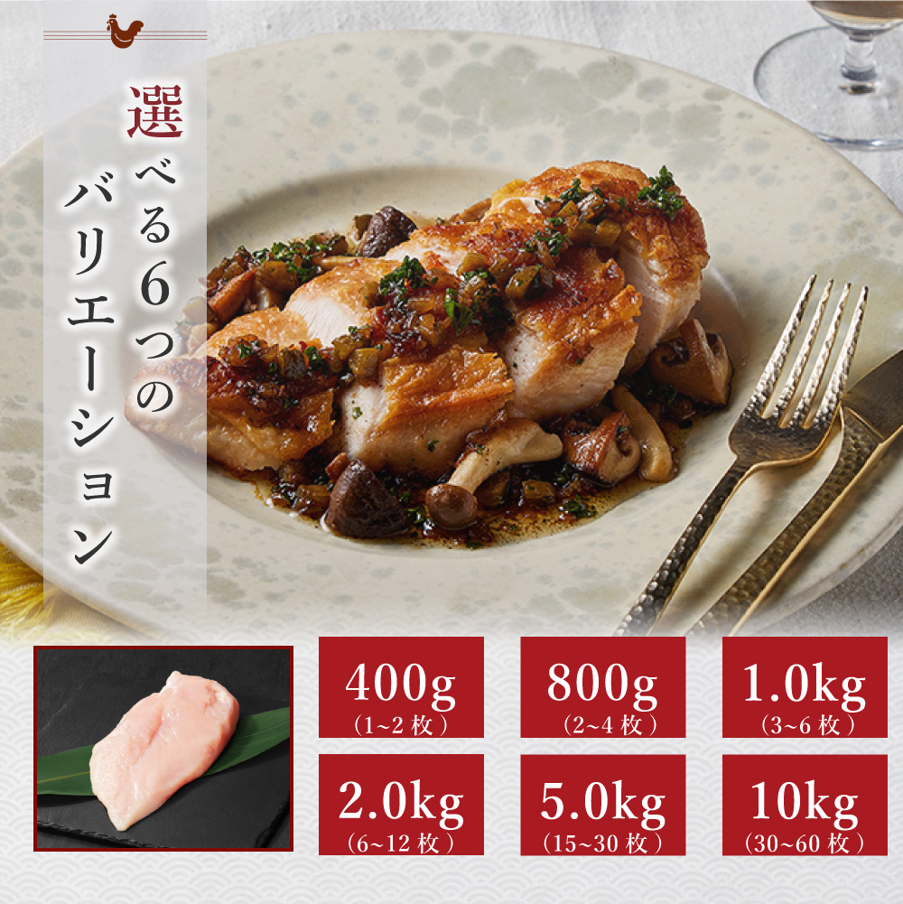 国産 鶏むね肉 2.0kg 冷蔵 小分け :mnnk20:とりよし - 通販 - Yahoo!ショッピング