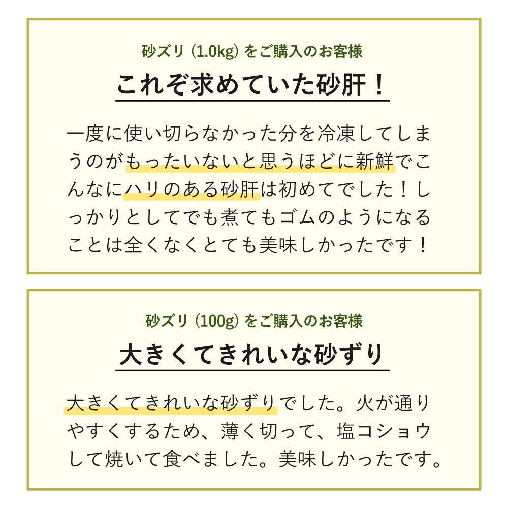 鶏肉 国産 ホルモン 焼き鳥 鶏もつ 鳥もつ おつまみ 取り寄せ 砂ズリ 砂肝 砂ぎも 500g｜toriyoshi-tsu｜05