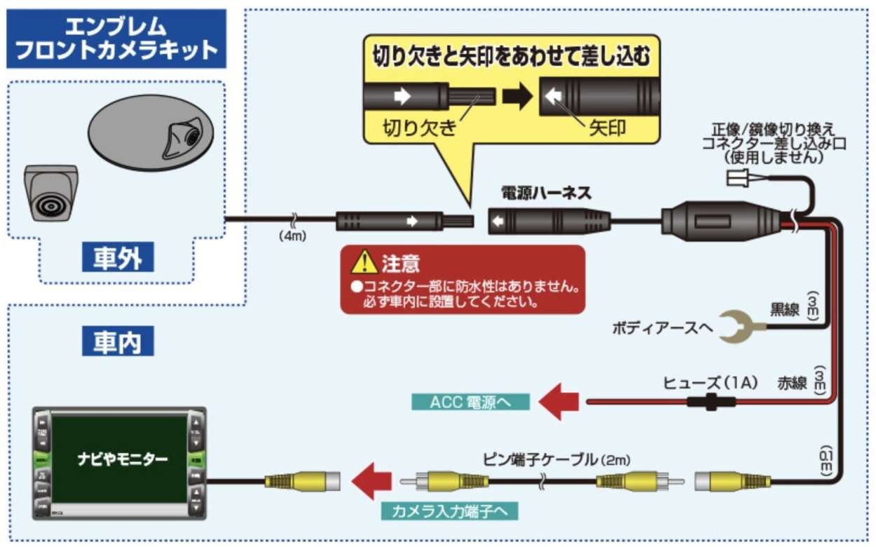 楽天 車載用カメラ Data System データシステム エンブレム フロントカメラキット ホンダ オデッセイ用 つや消し黒塗装 Fck 71ds3 流行に Zoetalentsolutions Com