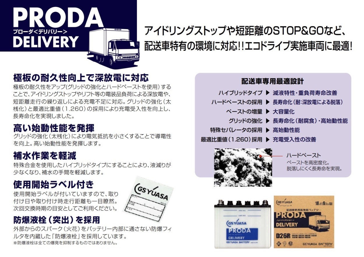 自動車用バッテリー GSユアサ PRODA DELIVERY プローダデリバリー 配送