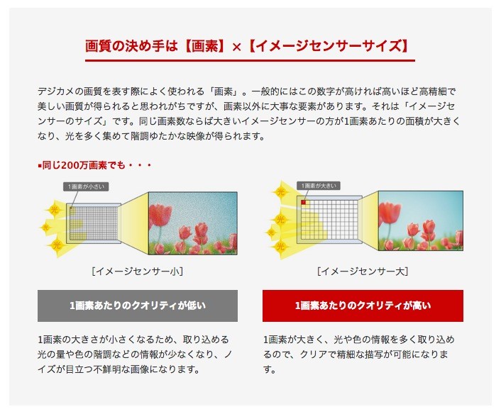 三菱 ドライブレコーダー MITSUBISHI 三菱電機 スタンドアロン型