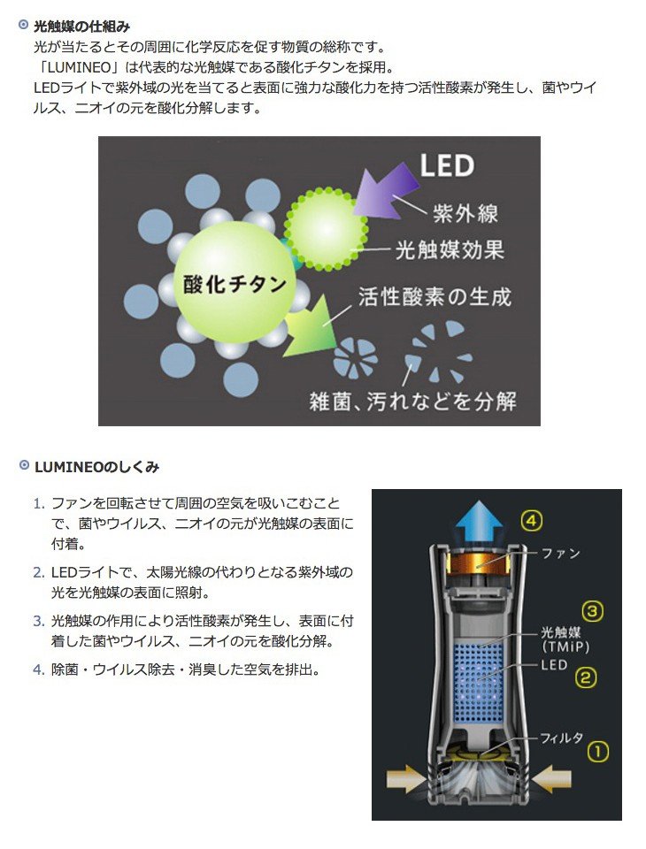 マクセル(maxell) ルミネオ LUMINEO 光触媒除菌消臭器 シャンパンゴールド [シャンパンゴールド] マクセル(maxell) ルミネオ LUMINEO 光触媒除菌消臭器 シルバー