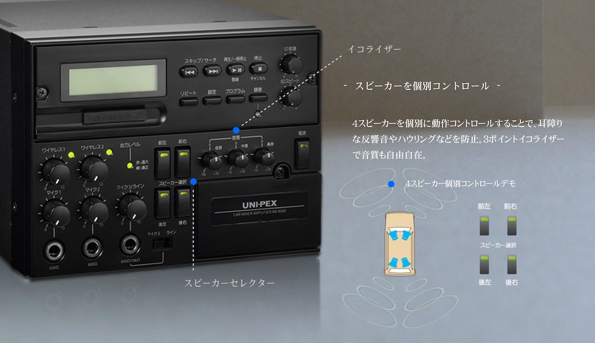 車載用アンプ UNI-PEX ユニペックス ミキサーアンプ 12V/24V NX-9500