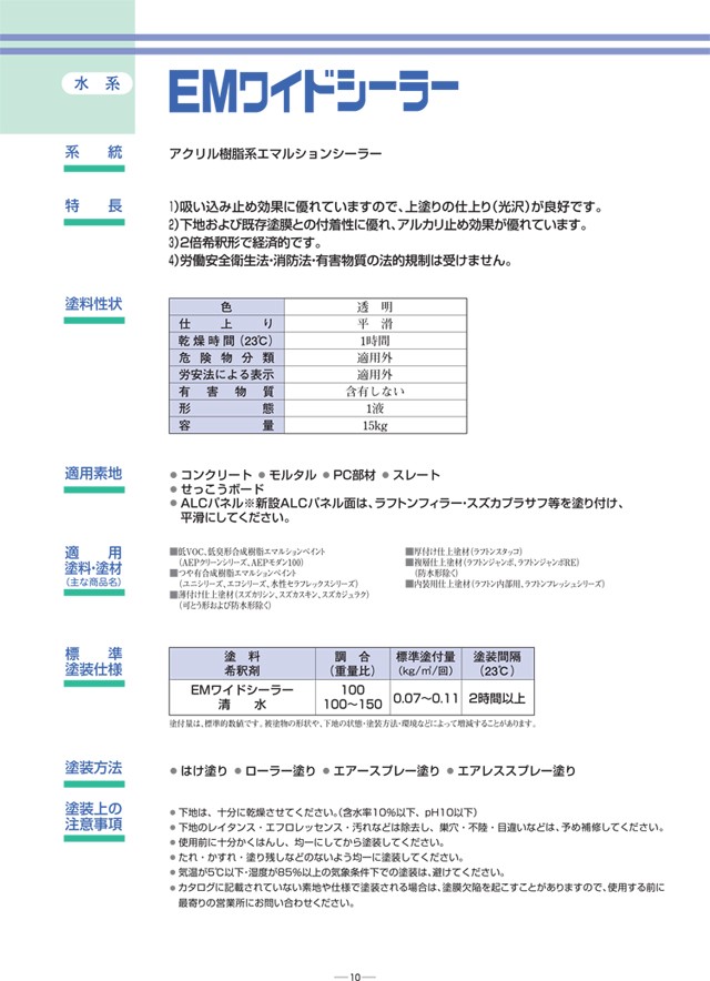 経典ブランド キクスイプライマーバンノウSP 透明 クリヤー 14kg 70〜140平米分 菊水化学工業 油性 万能下塗り材 qdtek.vn