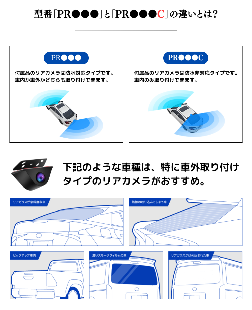 ドライブレコーダー ミラー型 11インチ 前後カメラ分離型 200万画質 後カメラズーム機能搭載 前後ソニーSTARVIS技術IMX307センサー  5レベルのGセンサー機能搭載 : prd60 : TOSJAPAN - 通販 - Yahoo!ショッピング