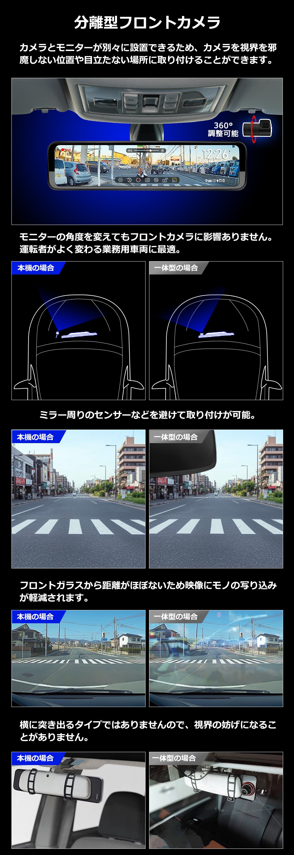 PORMIDO ドライブレコーダー ミラー型 前後 2カメラ 11インチ