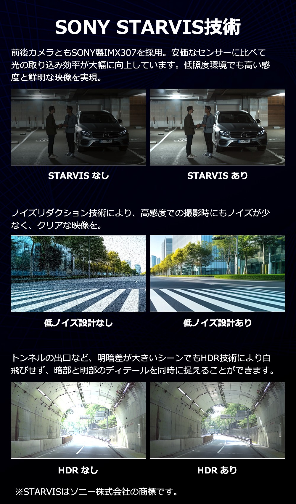PORMIDO ドライブレコーダーミラー型 12インチ リアカメラのみの