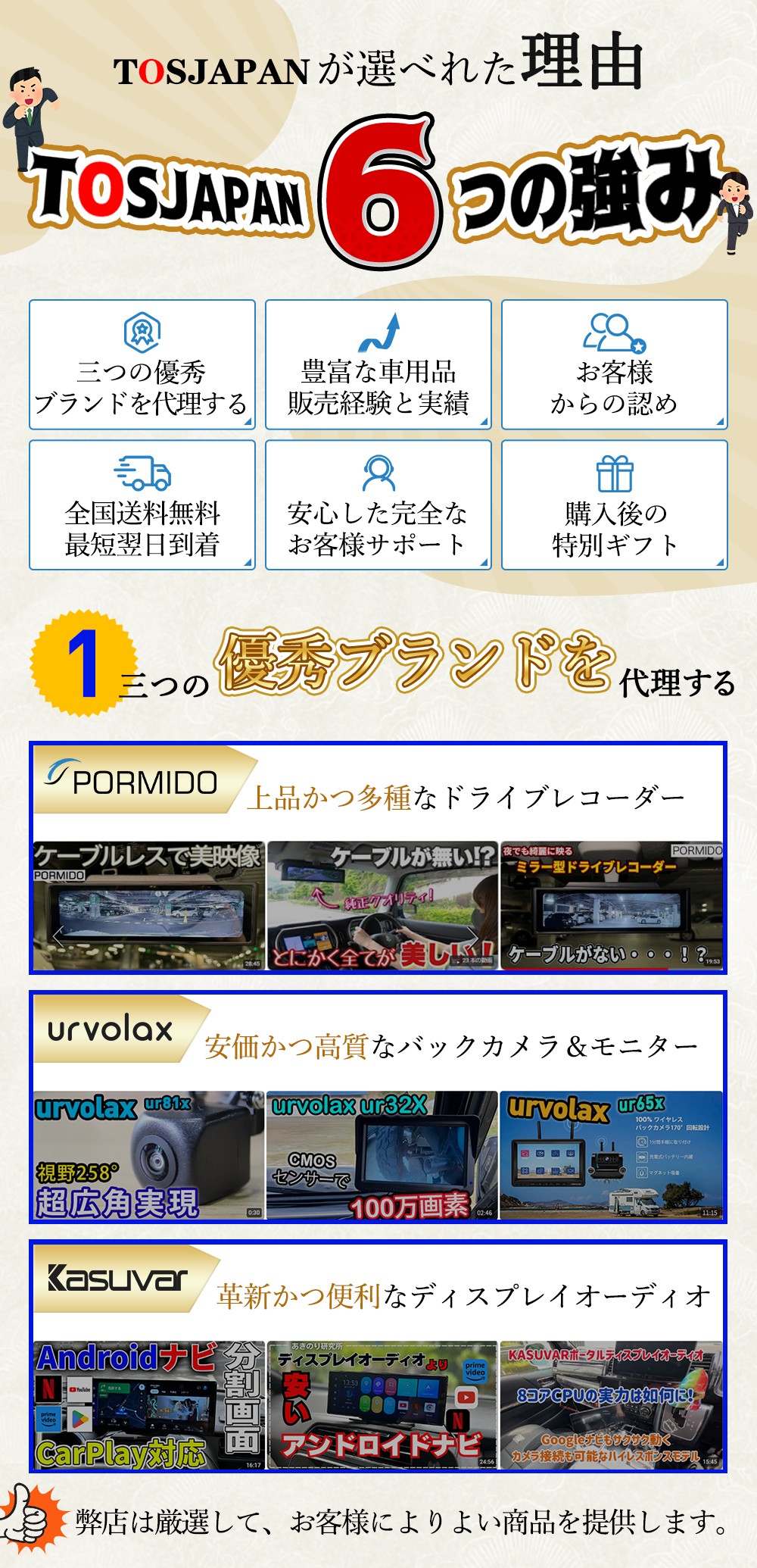 PORMIDO ドライブレコーダーミラー型 12インチ リアカメラのみの