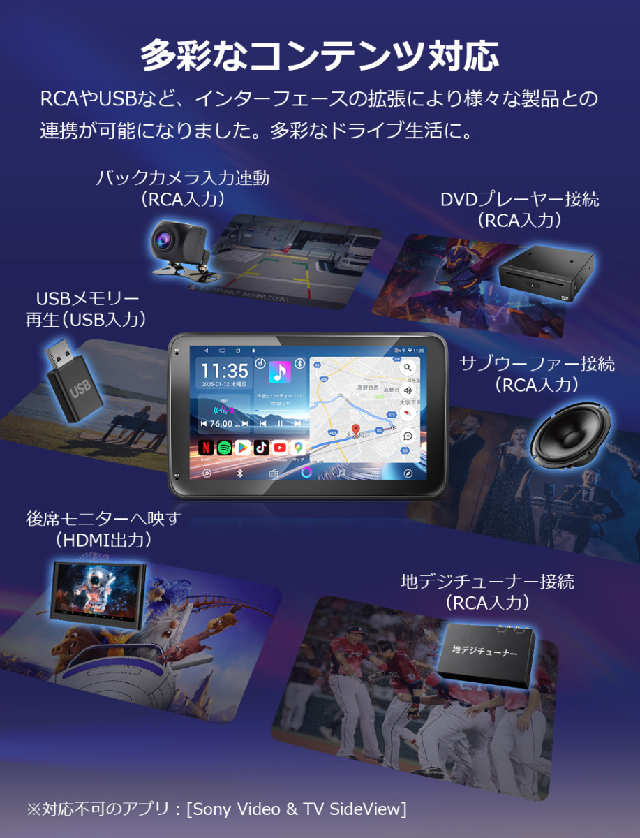ディスプレイオーディオ 10.1インチ androidシステム 4+64GB ディスプレイオーディオ 10.1インチ androidシステム 4+64GB